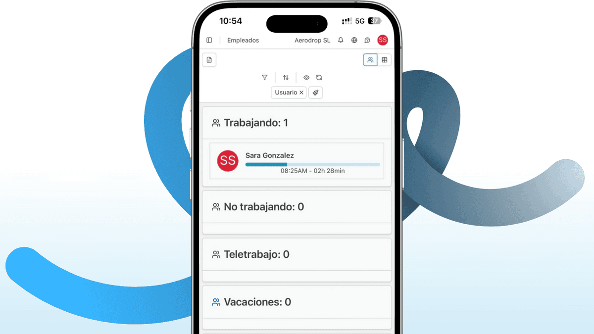 Recursos Humanos