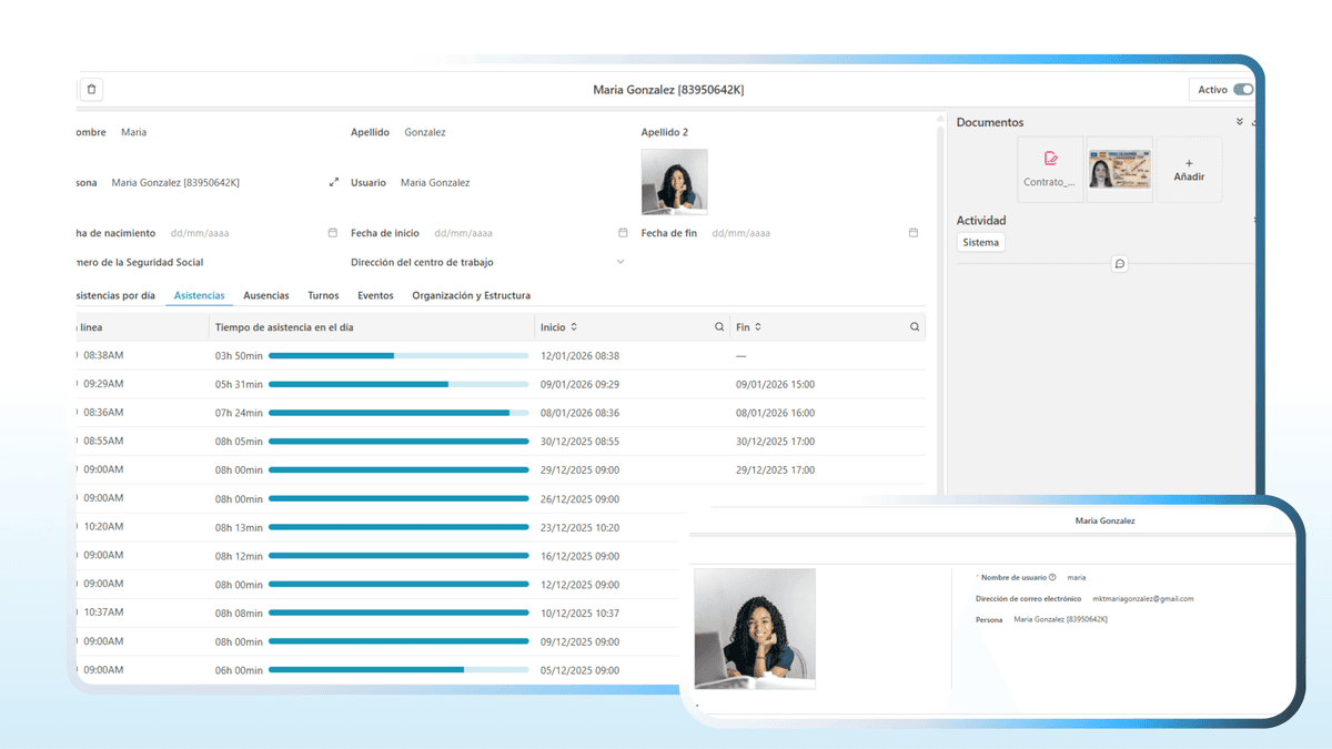 Base de datos de empleados.