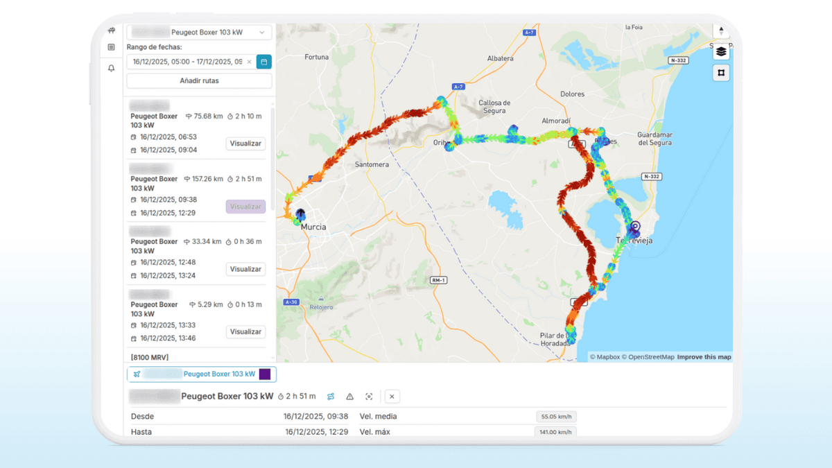 Histórico de rutas 